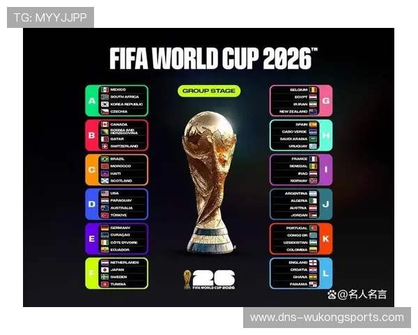 2026世界杯晋级筛选顺序详解