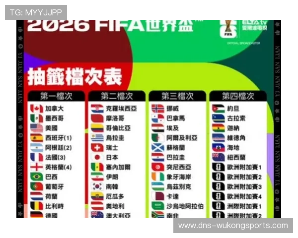 2026世界杯抽签会限制同洲球队同组吗