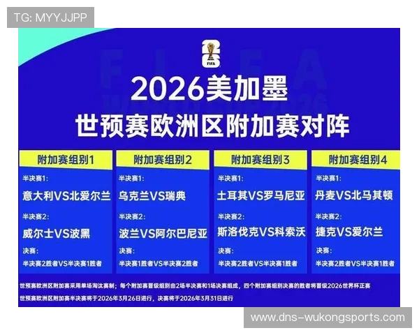 澳大利亚队2026世界杯阵容预测：穆伊领衔能否突破小组赛瓶颈