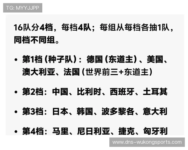 2026世界杯抽签规则和上届一样吗 2026世界杯抽签规则和上届一样吗