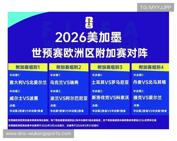 2026世界杯为什么这样筛选资格 2026世界杯为什么这样筛选资格
